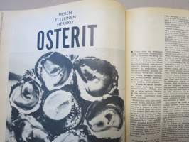 Työn lomassa 1966 -sidottu vuosikerta, Säästöpankki asiakaslehti, laaja-alaisesti eri yhteiskunnan osa-alueita esittelevä julkaisu, katso kohteen kuvista!