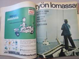 Työn lomassa 1966 -sidottu vuosikerta, Säästöpankki asiakaslehti, laaja-alaisesti eri yhteiskunnan osa-alueita esittelevä julkaisu, katso kohteen kuvista!