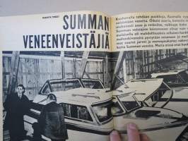 Työn lomassa 1966 -sidottu vuosikerta, Säästöpankki asiakaslehti, laaja-alaisesti eri yhteiskunnan osa-alueita esittelevä julkaisu, katso kohteen kuvista!