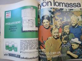 Työn lomassa 1966 -sidottu vuosikerta, Säästöpankki asiakaslehti, laaja-alaisesti eri yhteiskunnan osa-alueita esittelevä julkaisu, katso kohteen kuvista!