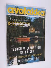 Tyhjä kuva