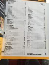 Tuoteluettelo - DeWalt 2008