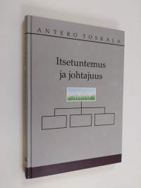 Itsetuntemus ja johtajuus