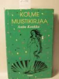 Kolme muistikirjaa