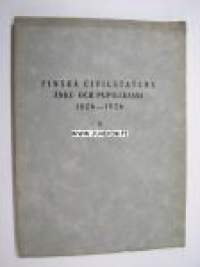 Finska civilstatens änke- och pupillkassa 1826-1926