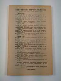 Suomen kansankirjastot : tilastollinen katsaus maamme kansankirjasto-oloihin 1900-luvun alussa