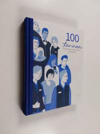 100 tarinaa Osuuskauppa Hämeenmaan työntekijöistä