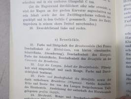 Das Obduktionsprotokoll -ruumiinavausprotokolla, suoritusohjeet