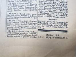 Iltalehti, 22.1.1913, Helsingissä ilmestynyt sanomalehti, Perättömiä huhuja tunnetuista henkilöistä, Kirjapainojen pakkokappaleasia, Vesikauhua Karjalassa, ym.