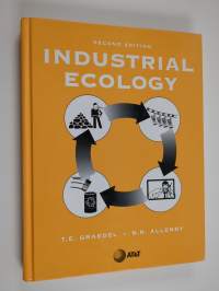 Industrial ecology
