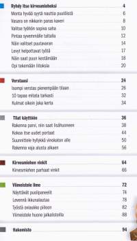 Talosi kirjasarja 2012-13 - Tee itse 1-4: 1. Säästä energiaa. 2. Talon tärkeimmät korjaukset. 3. Nosta talosi arvoa. 4. Ryhdy itse kirvesmieheksi.