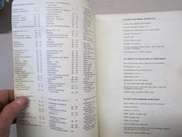 Sampo Rosenlew 10 leikkuupuimuri / skördetröska / combine - varaosaluettelo - reservdelskatalog - parts list