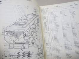 Sampo Rosenlew 10 leikkuupuimuri / skördetröska / combine - varaosaluettelo - reservdelskatalog - parts list