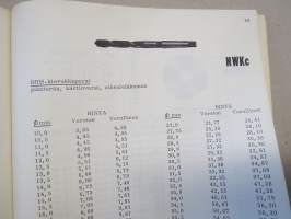 Varimex työkalut 1972, puolalaisen työkaluvalmistajan tuoteluettelo -tool catalog, polish producer