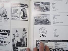 Suomen Automobiili-Historiallinen Klubi Päijät-Hämeen kerho ry - Lahti 25.-26.1985 Valtakunnalliset Retkeilyajot ja Automobiilinäyttely -tapahtumajulkaisu / ohjelma