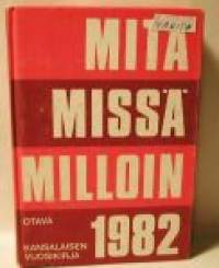 Mitä Missä Milloin 1982