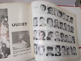Hämäläis-Osakunnan Vuosikirja 1962