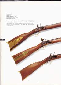 Rifles of the World. Englanninkielinen tietoteos kivääriaseista