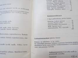 K-siemenhinnasto 1963 Kesko -tuoteluettelo