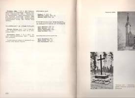 Kajaanin seminaari 1900-1950 : Muistojulkaisu