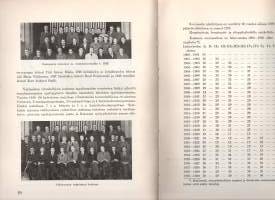Kajaanin seminaari 1900-1950 : Muistojulkaisu