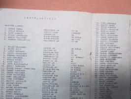 Poppo Teamin Vauhtiajot - Jokamiehen luokka, 30.9.1979 Hollola -rallikisa, käsiohjelma / lähtöluettelo