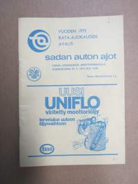 Sadan auton ajot 1972, Turku-rallikisa / moottoriurheilukilpailu, käsiohjelma / lähtöluettelo