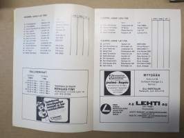 Autojen Maastoajo Finlux Mestaruus 1978 21.5.1978 -rallikisa / ratakisa / moottoriurheilukilpailu, käsiohjelma / lähtöluettelo