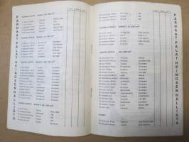 Orimattilan Maastoajo 12.10.1975 -rallikisa / moottoriurheilukilpailu, käsiohjelma / lähtöluettelo