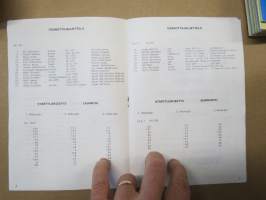 KV/SM OP Jäähdytyscross 29-30.7.1989 -rallikisa / moottoriurheilukilpailu, käsiohjelma / lähtöluettelo