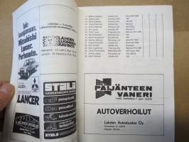 Lahden Lumiränni 2.3.1980 -rallikisa / moottoriurheilukilpailu, käsiohjelma / lähtöluettelo