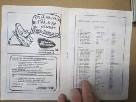 V Orimattilan Vauhtiajot (Hollola - Kukonkoivu) 4.5.1980 -rallikisa / moottoriurheilukilpailu, käsiohjelma / lähtöluettelo