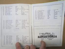 Jussin Jäämalja 1981 Korpilahti 22.2.1981 -rallikisa / moottoriurheilukilpailu, käsiohjelma / lähtöluettelo