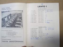 Hämeenlinnan Ajot 26.5.1968 Hämeenlinnan Moottorirata -rallikisa / moottoriurheilukilpailu, käsiohjelma / lähtöluettelo