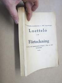 Turun kunnallisverotuksessa v. 1947 verotettujen Luettelo y.m. - Förteckning över de vid kommunaltaxeringen i Åbo år 1947 beskattade -verokalenteri / juorukalenteri