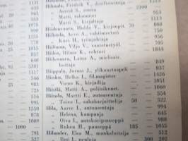 Turun kunnallisverotuksessa v. 1947 verotettujen Luettelo y.m. - Förteckning över de vid kommunaltaxeringen i Åbo år 1947 beskattade -verokalenteri / juorukalenteri