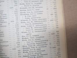 Turun kunnallisverotuksessa v. 1947 verotettujen Luettelo y.m. - Förteckning över de vid kommunaltaxeringen i Åbo år 1947 beskattade -verokalenteri / juorukalenteri