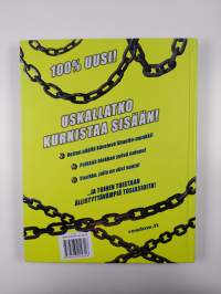 Usko tai älä! : 2018