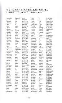 Hullun paperit 2