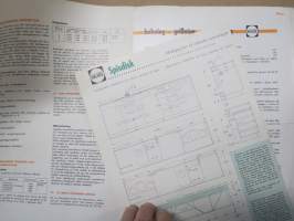 Elektro-Helios / Elektrohelios spisdisken -myyntiesite / mittatiedot liesi &amp; tiskiallas