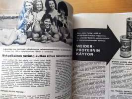 Miten rakennetaan voimakas ja lihaksikas keho