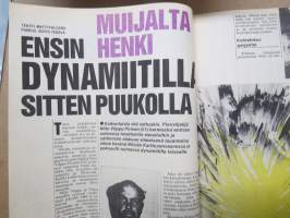 Alibi 2022 nr 10, Ilpo Larha, Reino Savukosken kuolema, Ex-arvokuljetusryöstäjä Matti Sarén Taistelee nyt Ukrainassa, Murhaaja syötti naisen ketuille, ym.