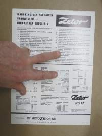 Zetor 3511 -myyntiesite