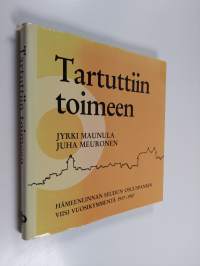 Tartuttiin toimeen : Hämeenlinnan Seudun Osuuspankin viisi vuosikymmentä 1937-1987