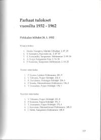 Pirkkalan hiihdot Nokialla 1932-1962