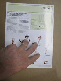 Stihl HS 72 / 74 pensasaitaleikkuri -myyntiesite