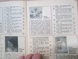222 hyvää kirjaa huokelalla - Gummeruksen alennusmyynti 1.2.-30.6.1941 -luettelo, mm. Paavolainen &quot;kolmannen valtakunnan vieraana&quot;