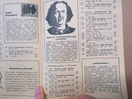 222 hyvää kirjaa huokelalla - Gummeruksen alennusmyynti 1.2.-30.6.1941 -luettelo, mm. Paavolainen &quot;kolmannen valtakunnan vieraana&quot;