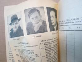 222 hyvää kirjaa huokelalla - Gummeruksen alennusmyynti 1.2.-30.6.1941 -luettelo, mm. Paavolainen &quot;kolmannen valtakunnan vieraana&quot;