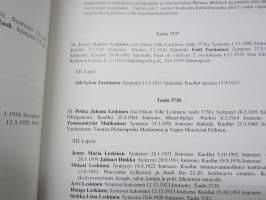 Leskiset sukukirja I-III